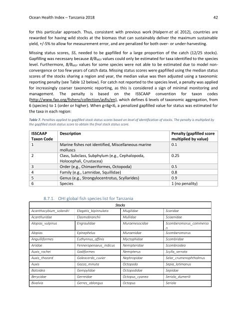 OHI+ Tanzania_Technical Report_2018