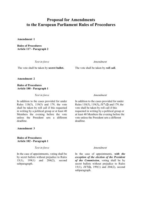 Proposal for Amendments to the European Parliament Rules of Procedures