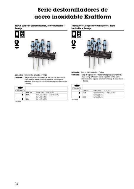 WERA-Catalogo-2019-es-Madriferr