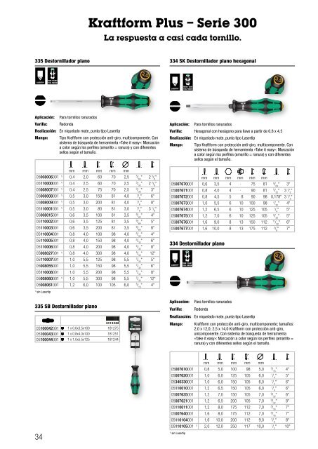 WERA-Catalogo-2019-es-Madriferr