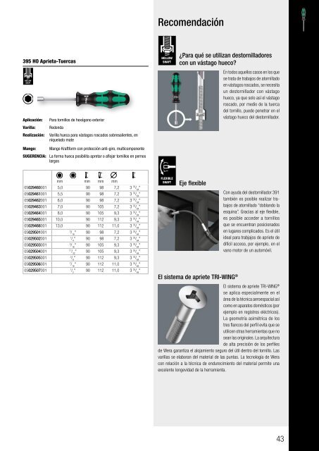 WERA-Catalogo-2019-es-Madriferr