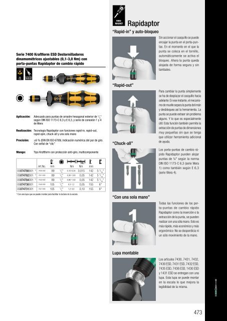 WERA-Catalogo-2019-es-Madriferr