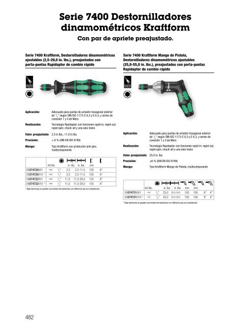 WERA-Catalogo-2019-es-Madriferr