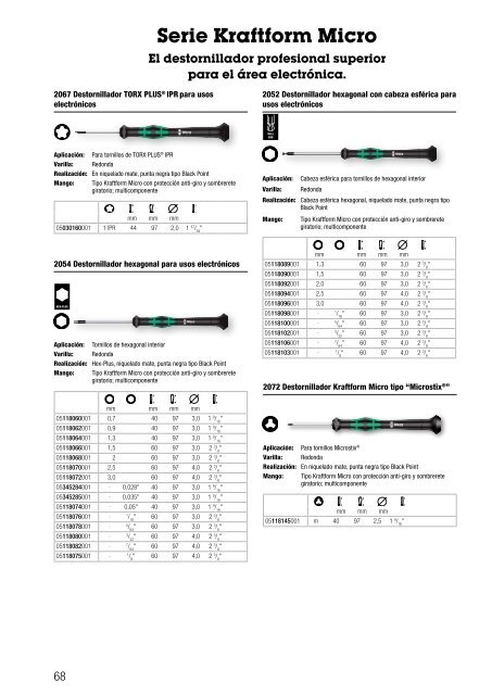 WERA-Catalogo-2019-es-Madriferr