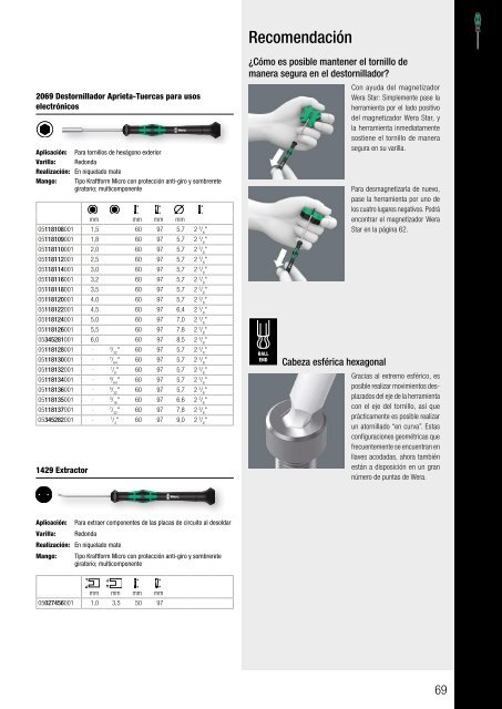 WERA-Catalogo-2019-es-Madriferr