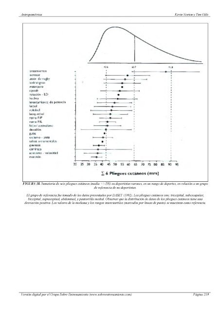 Antropometrica Un libro de referencia sobre mediciones corporales humanas para la educación en deportes y salud - Kevin Norton, Tim Olds