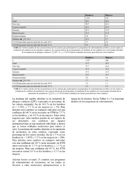 Antropometrica Un libro de referencia sobre mediciones corporales humanas para la educación en deportes y salud - Kevin Norton, Tim Olds