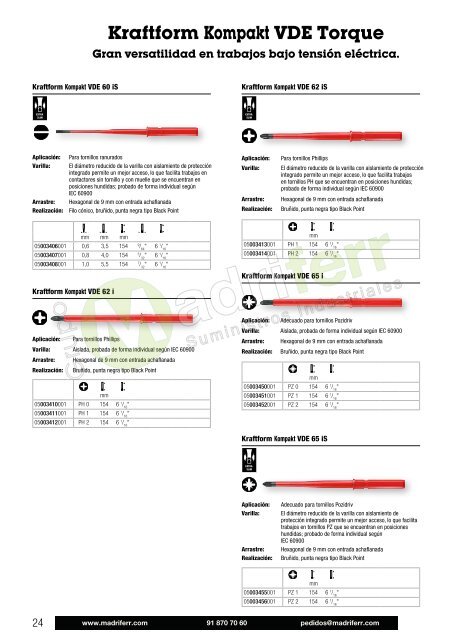 WERA-catalogo-herramientas-dinamometricas-madriferr