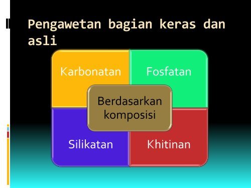 03-paleontologi-proses-pemfosilan