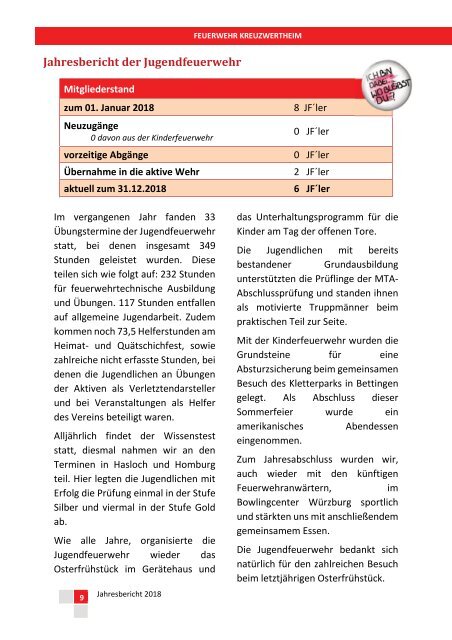 FW Kreuzwertheim Jahresbericht 2018