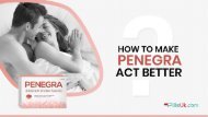 How To Make Penegra Act Better