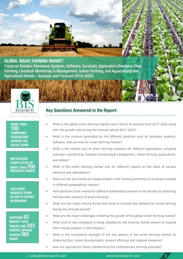 Global Smart Farming Market Report