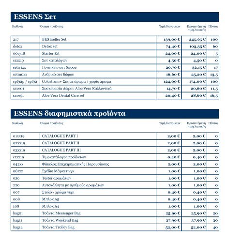 cenik CY-GR 2019