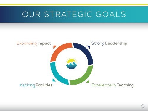 Hillside_Strategic GoalsWEB