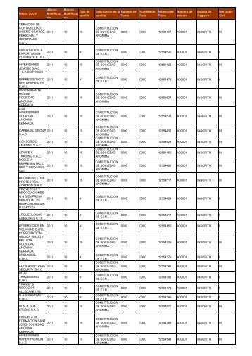 Zona Registral Nº IX - Sede Lima - Sunarp