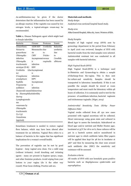 Analytical study of bacterial vaginal infections including antimicrobial assessment in Asser Region, Saudi Arabia