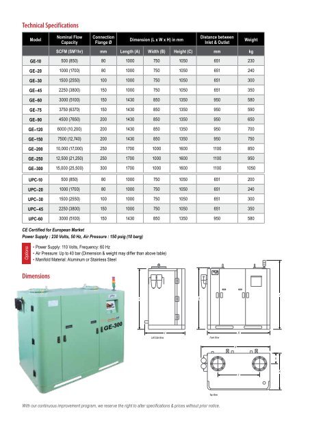 Godrej IFC Intl Catalogue