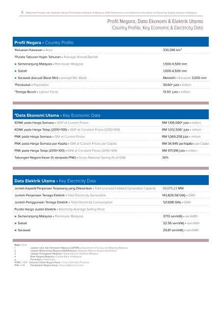 Performance and Statistical Information 2014