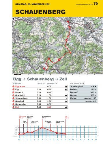 Von Elgg über den Schauenberg ins Tösstal - Zürcher Wanderwege