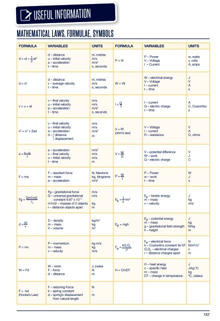 2019-20 N. American Planner_DP Sample