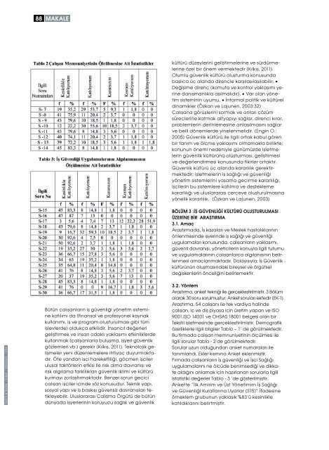 Tekstil_Teknik_Subat2019v2