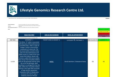 Gene Variant Report issued