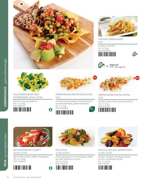 Findus Foodservice Hurtigguide 2019