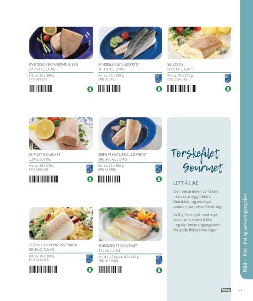 Findus Foodservice Hurtigguide 2019