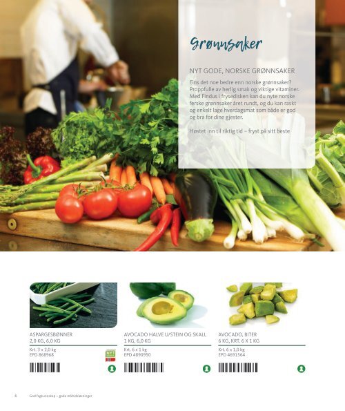 Findus Foodservice Hurtigguide 2019