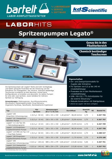 Laborhit KD Scientific Spritzenpumpen Legato
