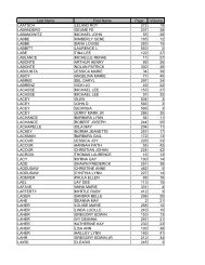 Last Name First Name Page Volume LAATSCH LELAND ROY 272 ...