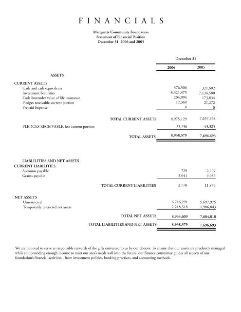 mqt annual report--updated