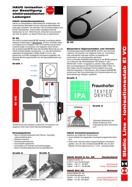 Ionisationsstab EI VC - Haug GmbH