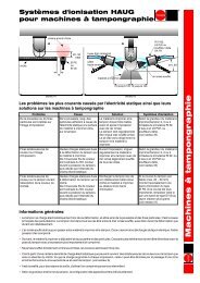 Machines à tampongraphie - Haug GmbH