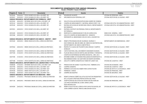 DOCUMENTOS GENERADOS POR UNIDAD ORGANICA - SisGeDo