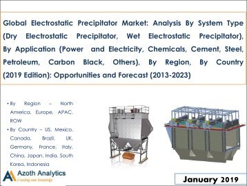 Global Electrostatic Precipitator Market Forecast (2013-2023)