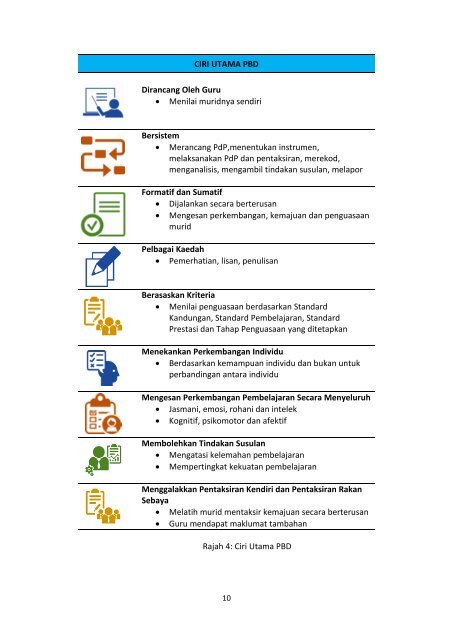 14 Panduan Pelaksanaan Pentaksiran Bilik Darjah 2018