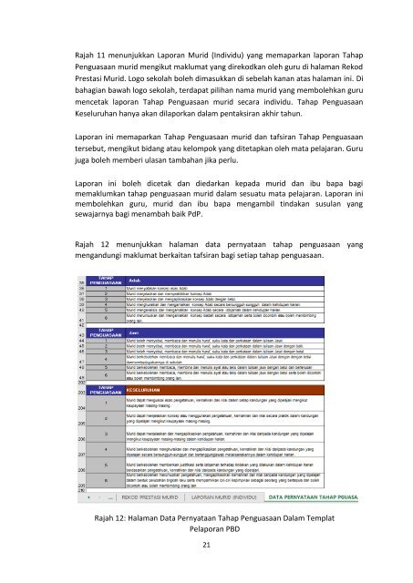 14 Panduan Pelaksanaan Pentaksiran Bilik Darjah 2018