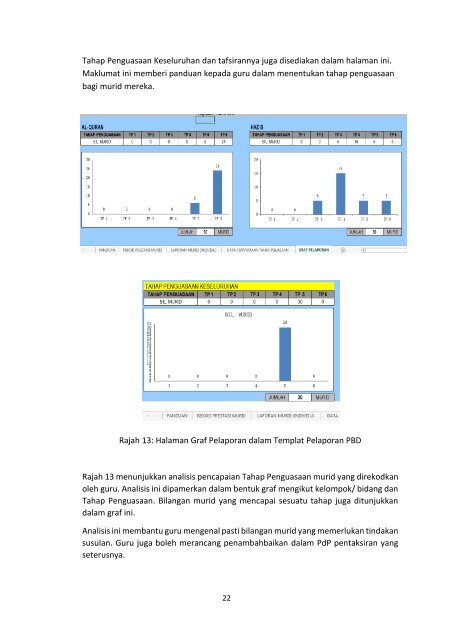 14 Panduan Pelaksanaan Pentaksiran Bilik Darjah 2018