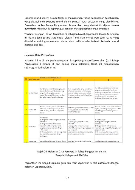 14 Panduan Pelaksanaan Pentaksiran Bilik Darjah 2018