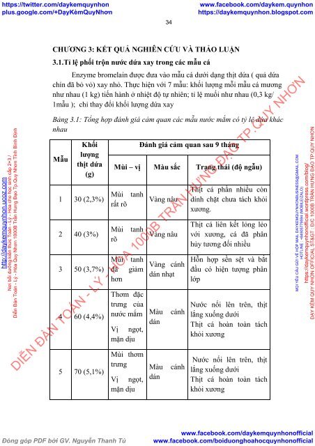 Sản xuất nước mắm từ cá nước ngọt