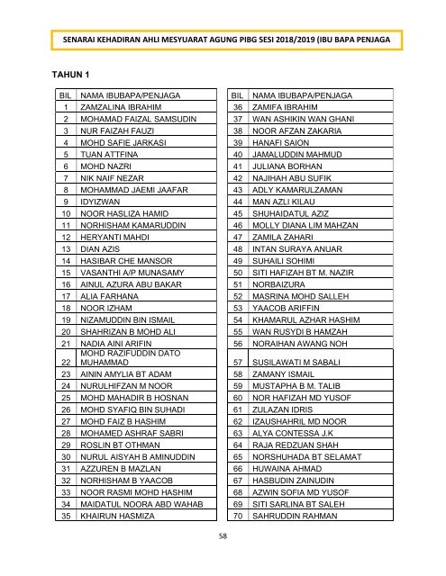 2-Update Shahrin - BUKU LAPORAN MESY. AGONG 2019 (TERKINI)