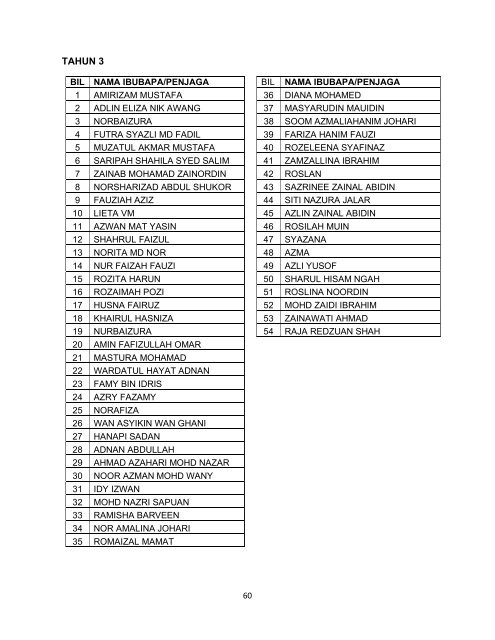 2-Update Shahrin - BUKU LAPORAN MESY. AGONG 2019 (TERKINI)