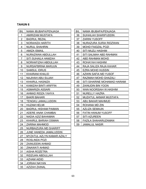 2-Update Shahrin - BUKU LAPORAN MESY. AGONG 2019 (TERKINI)