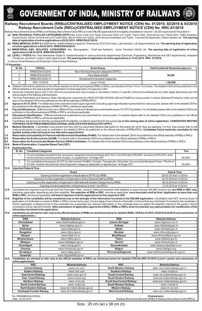 RRB NTPCEmployment NewsWww.rrbcdg.gov.in