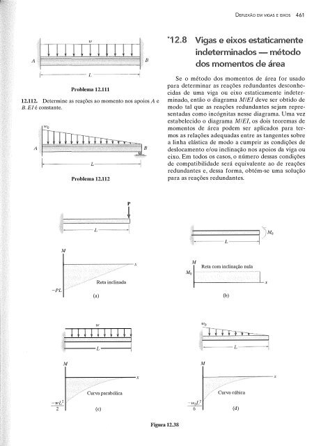 Livro Hibbeler - 7ª ed Resistencia Materiais (Livro)