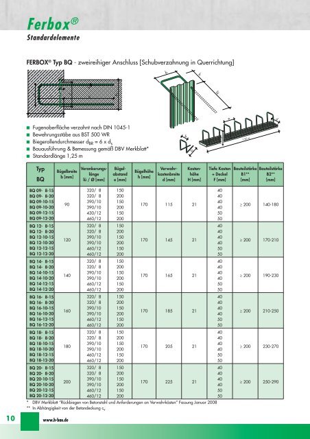 Ferbox - H-Bau Technik GmbH