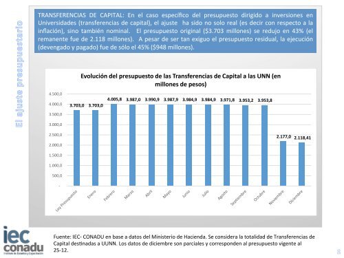 informe-situacion-presupuestaria-2018