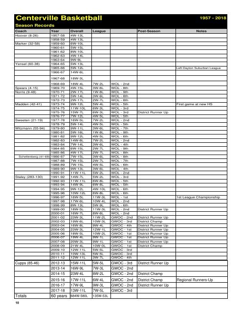 _2019_Winter_Program_Interactive