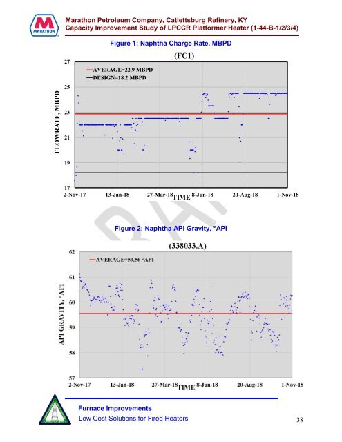 FIS-483 Consolidated Engineering Study Report